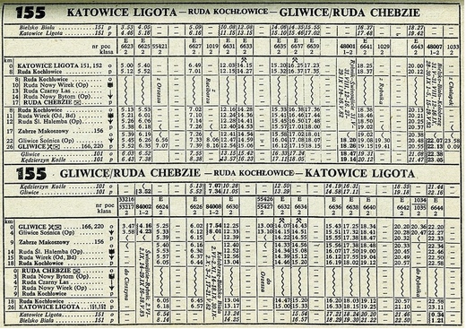 kliknij, zobacz due zdjcie